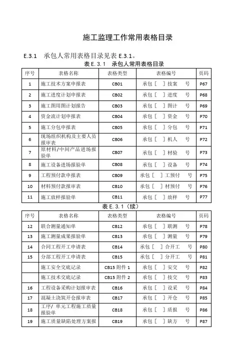水利工程资料(最新版)