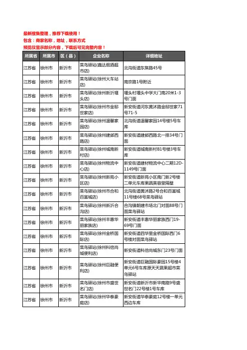 新版江苏省徐州市新沂市菜鸟驿站企业公司商家户名录单联系方式地址大全50家