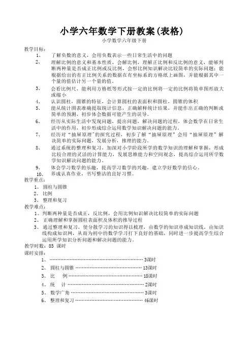 人教版六年级数学教案(下册)【全册表格式】