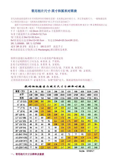 常用相片尺寸