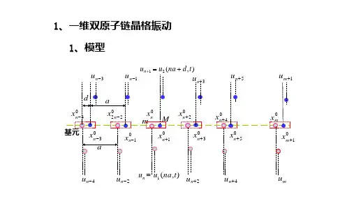 高二物理竞赛一维双原子链晶格振动课件