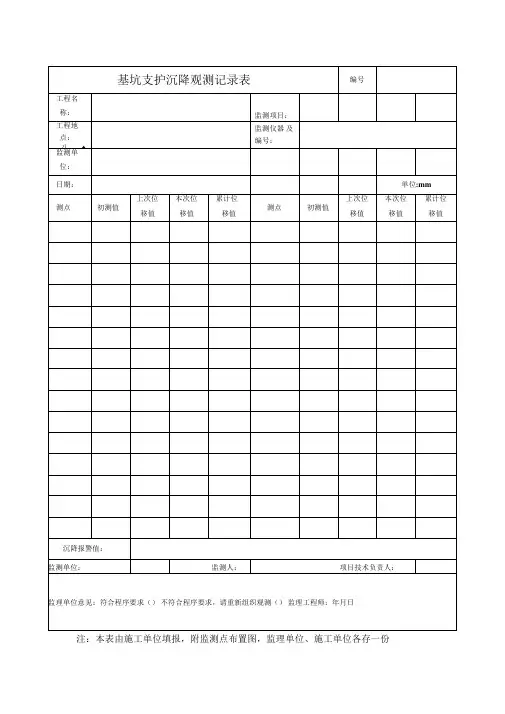 基坑监测记录表
