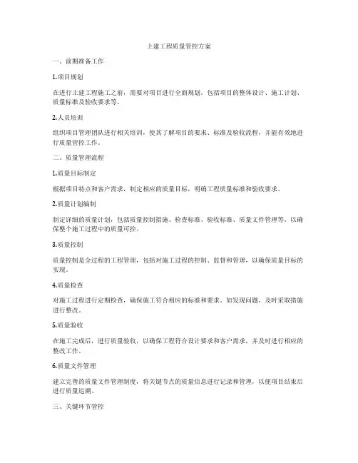 土建工程质量管控方案