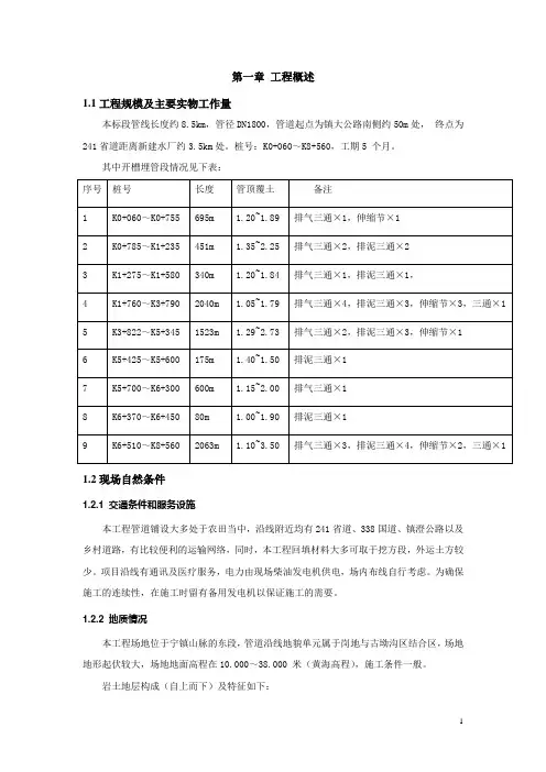开槽埋管专项施工方案(正式)