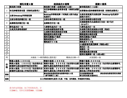 婚庆公司婚礼布置常用的几种套餐类目