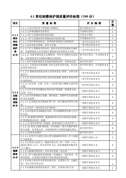 4.1责任制整体护理护理质量评价标准2015