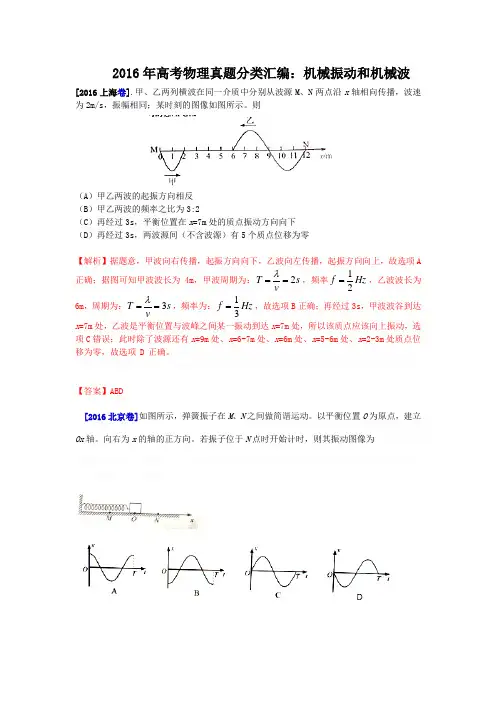 2016年高考物理真题分类汇编选修3-4 机械振动和机械波专题
