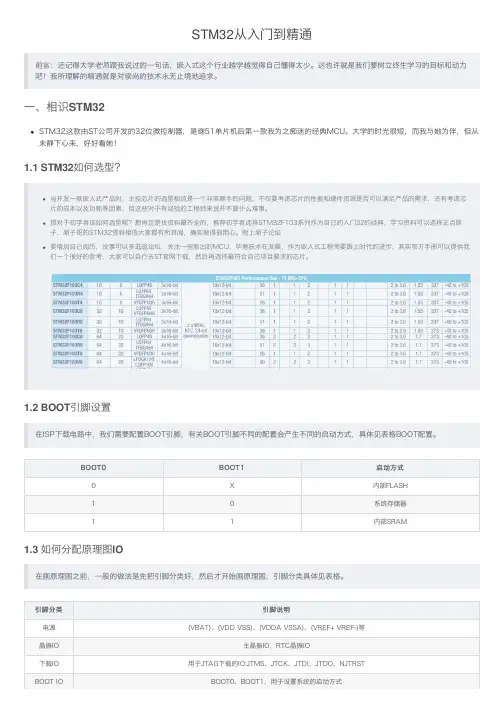 STM32从入门到精通