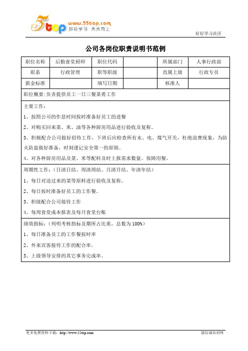 后勤食堂厨师岗位职责说明书