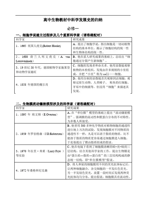 【归纳】高中生物教材中科学发展史