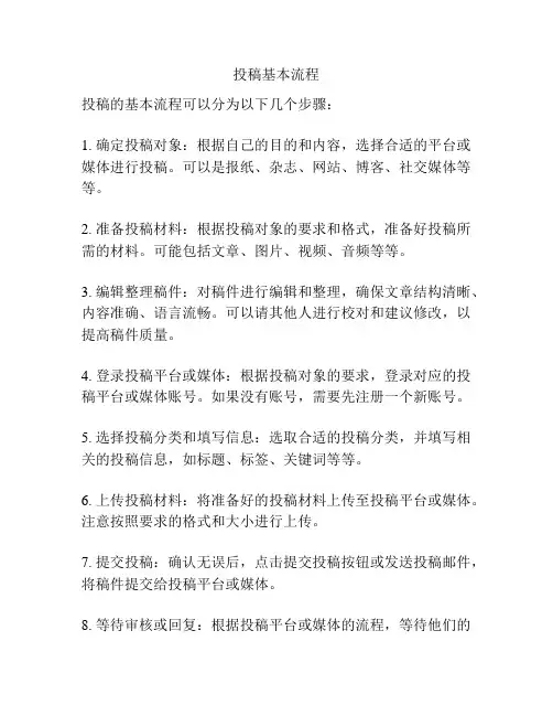 投稿基本流程