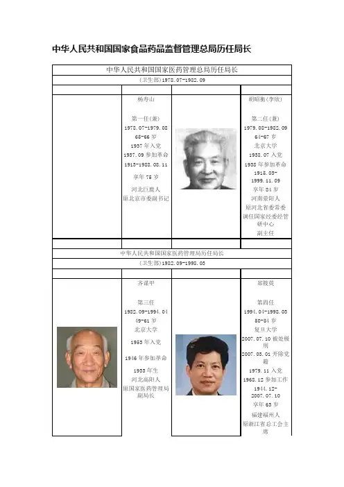 中华人民共和国国家食品药品监督管理总局历任局长