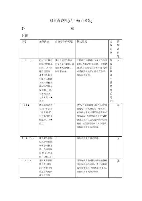 科室自查表【可编辑范本】