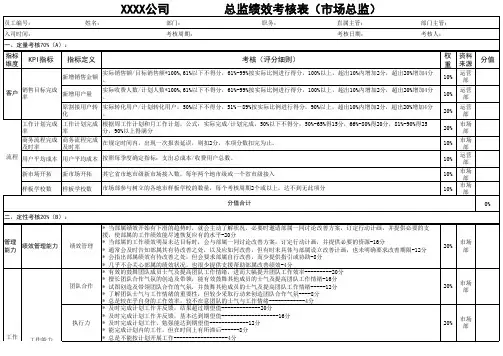 市场总监绩效考核表
