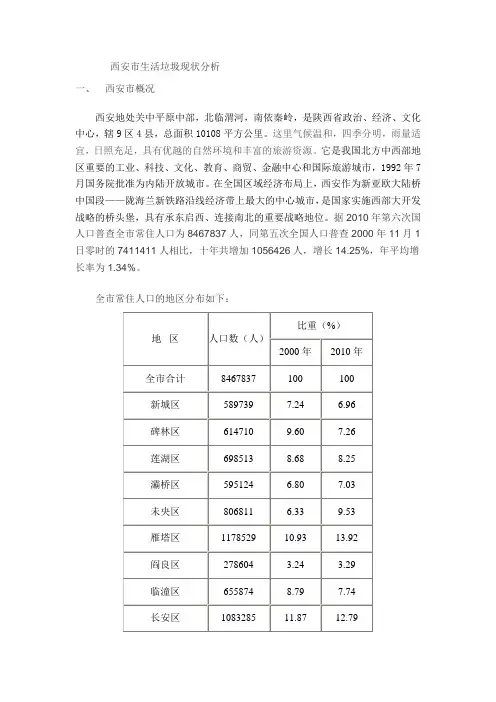 西安市生活垃圾