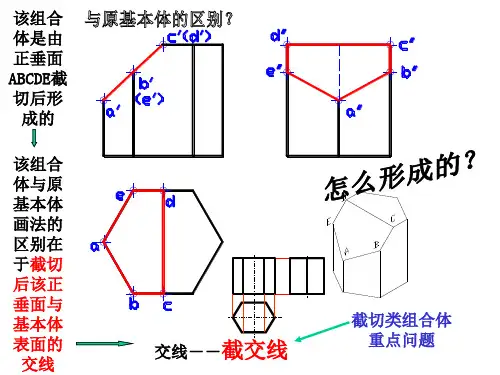 截交线ppt课件