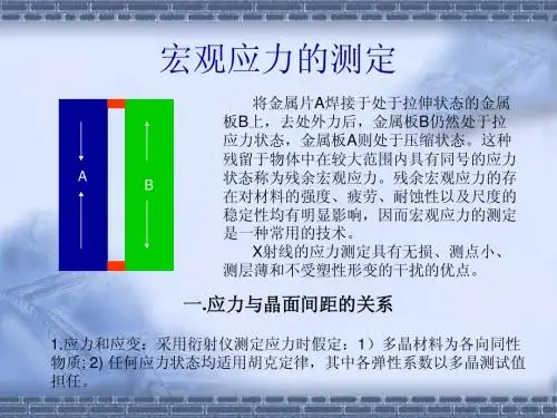 XRD应用2