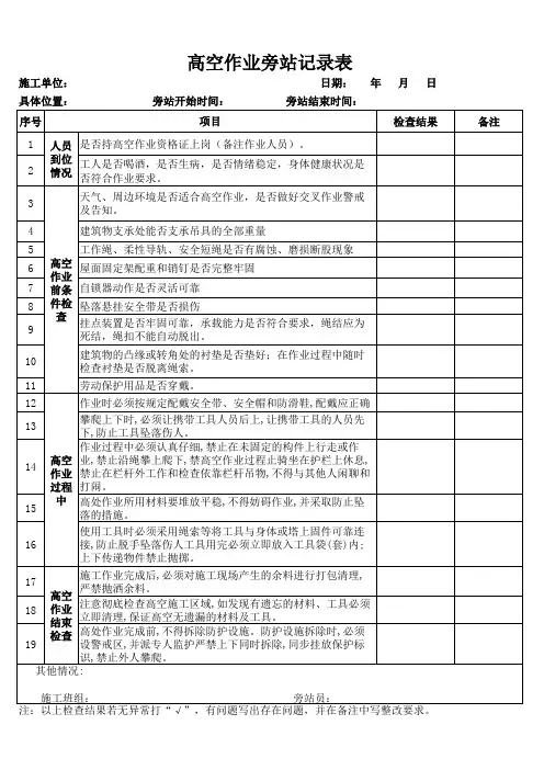 6.高空作业旁站记录表(旁站人员每班记录)