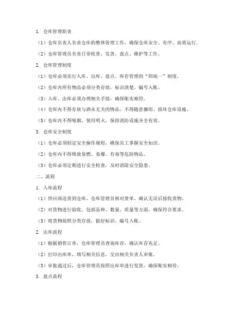 酒水门店仓库管理制度及流程