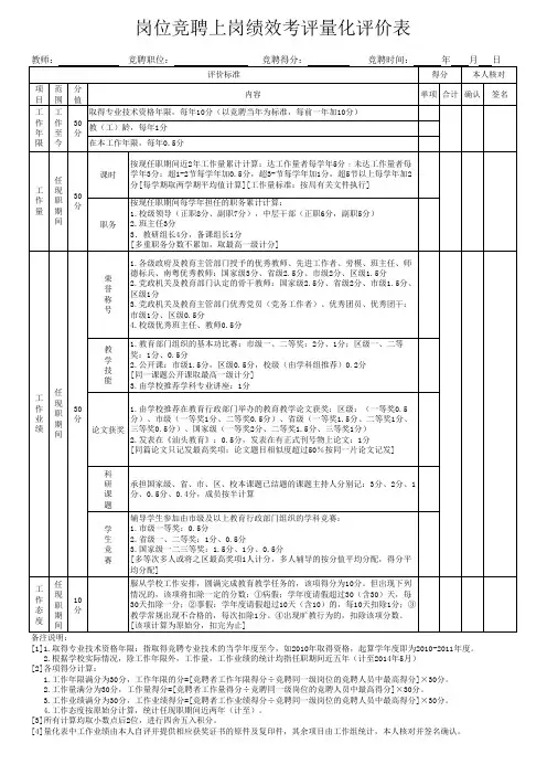 教师岗位竞聘上岗绩效考评量化评价表
