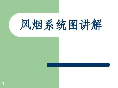 风烟系统