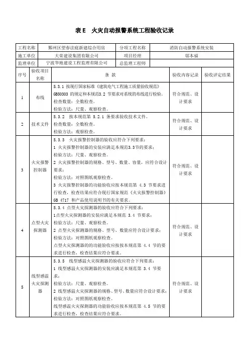 火灾自动报警系统工程验收记录