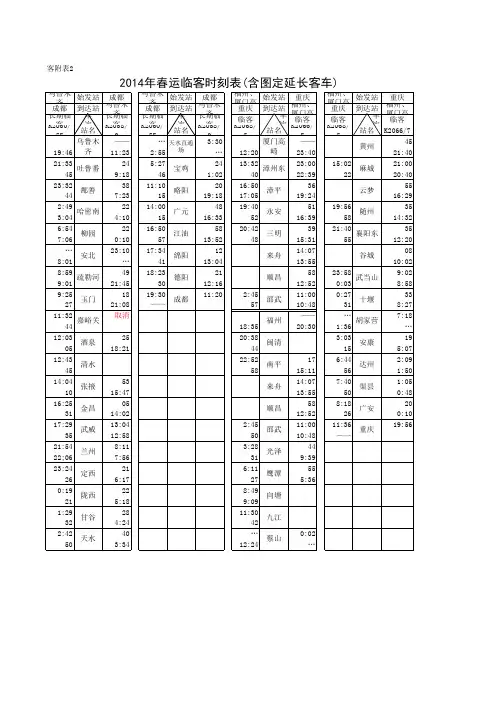 2014火车春运临客时刻表