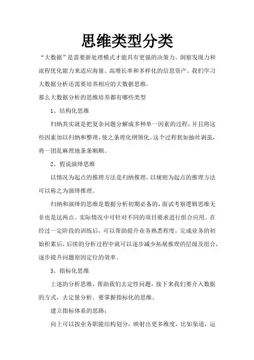 思维类型分类