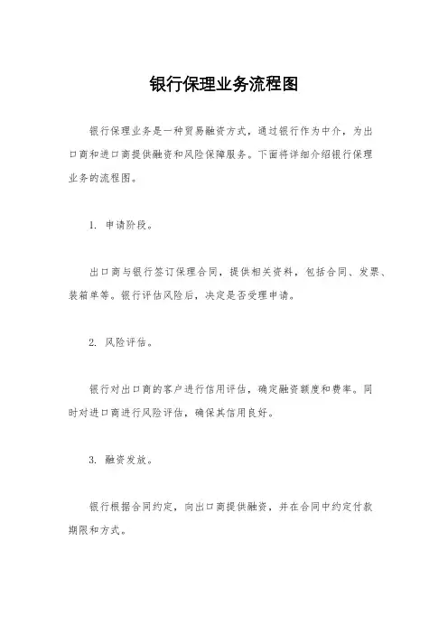 银行保理业务流程图