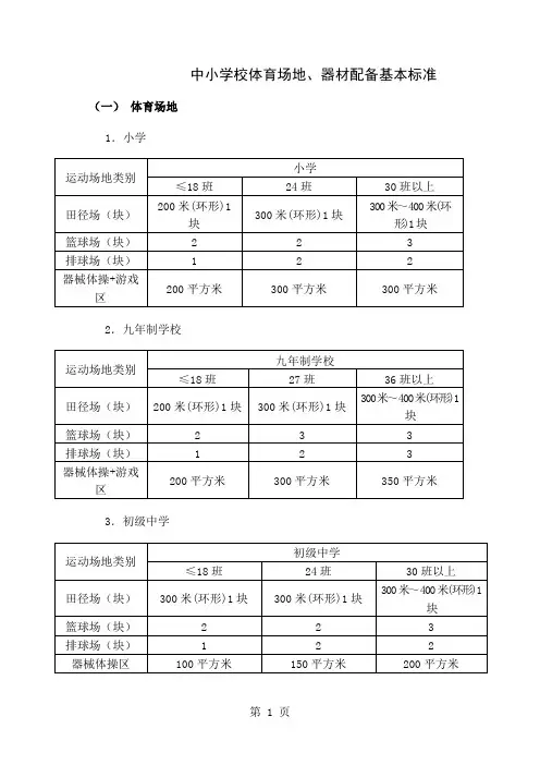 中小学校体育场地、器材配备标准10页