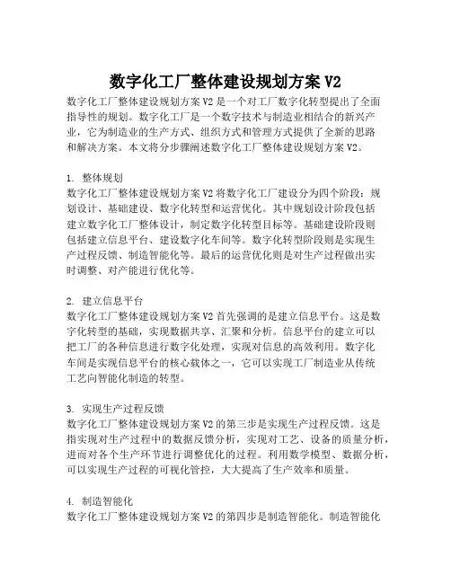 2023-数字化工厂整体建设规划方案V2-1