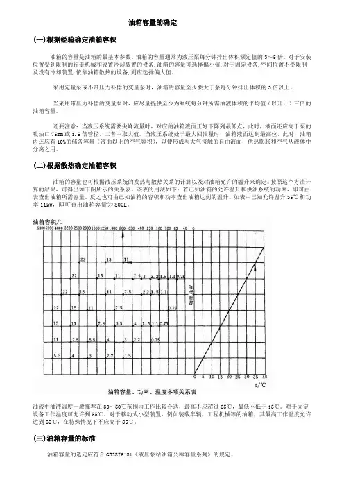 油箱容量确定
