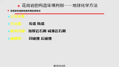 花岗岩构造环境I