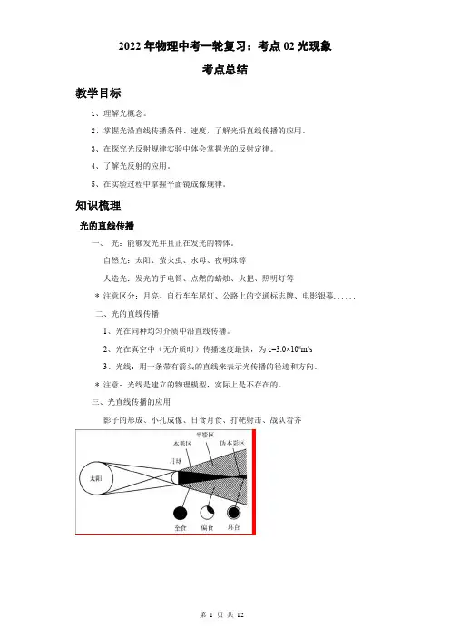 2022年物理中考一轮复习：考点02光现象(教师版)