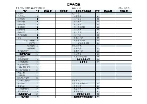 资产负债表模板
