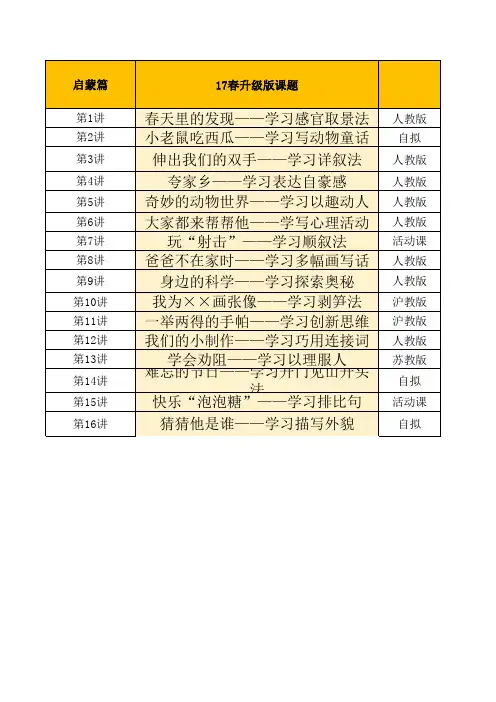 17春快乐魔方作文升级版课题解析 (1)