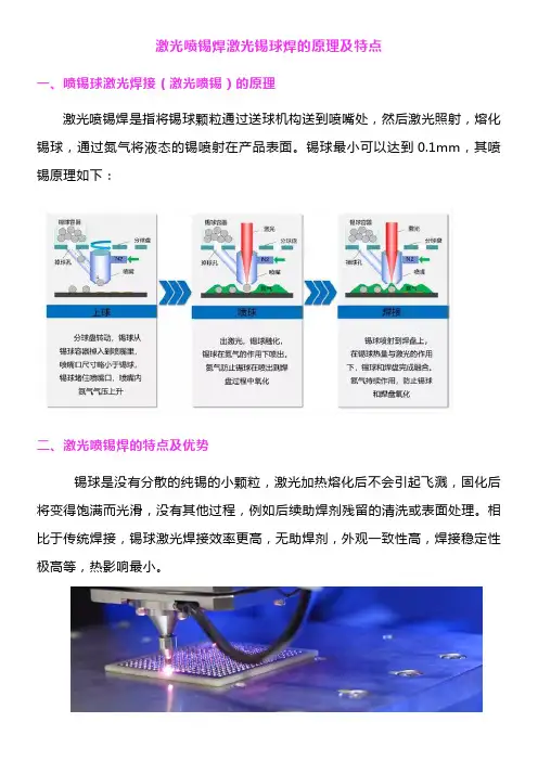激光喷锡焊激光锡球焊的原理及特点