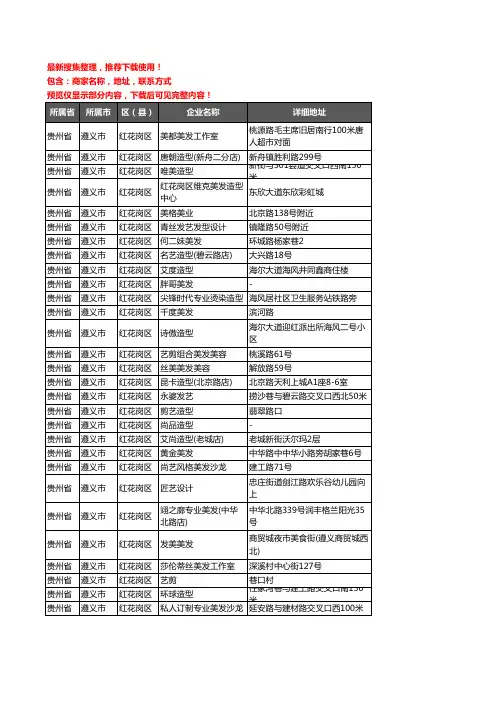 新版贵州省遵义市红花岗区美容美发企业公司商家户名录单联系方式地址大全678家