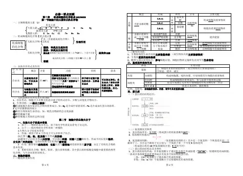 第二章   组成细胞的化学组成要点回顾20130930