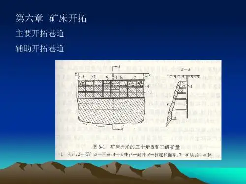 第06章矿床开拓方法