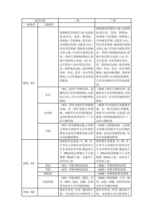 (完整版)二调和三调地类变化对比