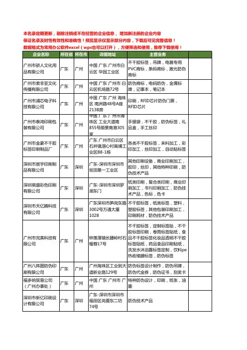 新版广东省防伪印刷工商企业公司商家名录名单联系方式大全100家