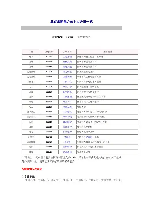 具有垄断能力的上市公司一览[1]