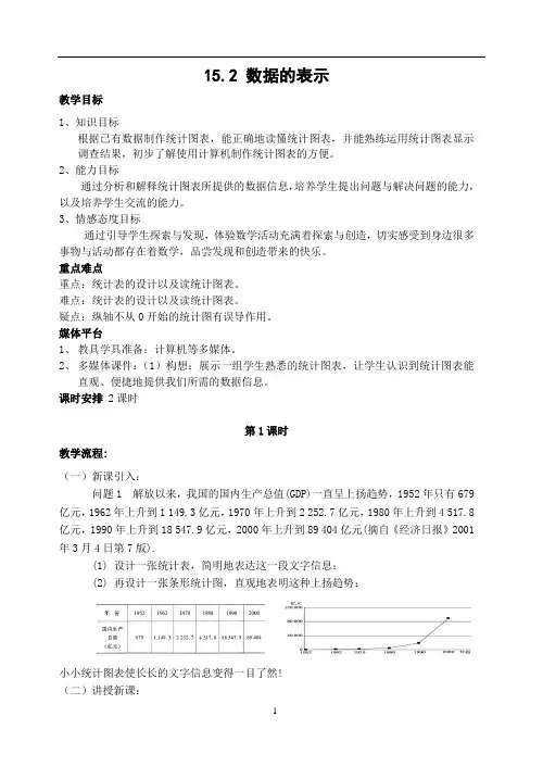 华东师大版数学八年级上册-15.2  数据的表示 教案  