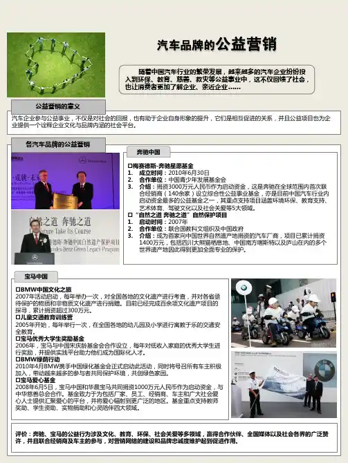 汽车品牌的公益营销