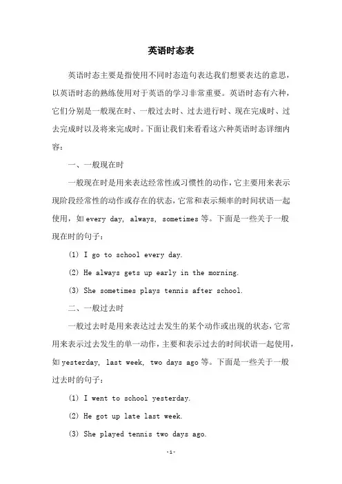 英语时态表