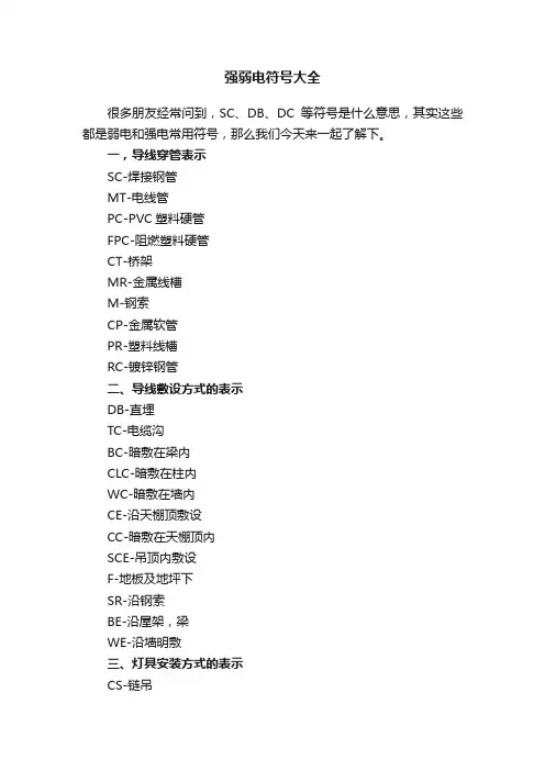 强弱电符号大全