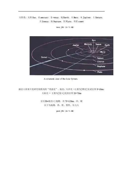 地质岩石图片(精华)