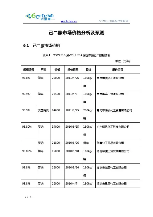 己二胺市场价格分析及预测