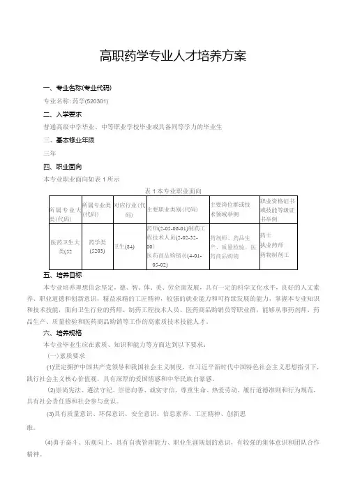 高职药学专业人才培养方案